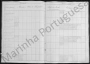 Livro de Registo do Batalhão Naval de Infantaria.