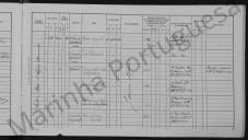 Livro Registo de Patentes da Marinha 1ª. Repartição.