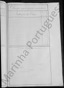 Livro Registo do Número de Operários em Serviço no Arsenal e Obras.