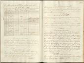 Livro de Registo de Quartos 