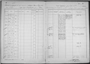 Matrícula de equipagem de navio de guerra Português.