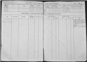 Livro de Registo de Inscrição Marítima Nº 2.