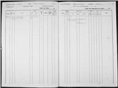 LIVRO DE MATRÍCULAS DE EQUIPAGEM DE BARCOS DE PESCA LOCAL Nº 10.