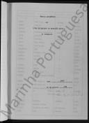 Livro de Registo do Batalhão Naval - 4ª Companhia.