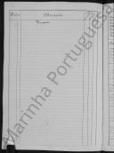Livro de Matrícula do Pessoal de Oficinas de Máquinas do Quadro Provisórios.
