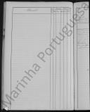 Livro de Matrículas 2ª Direcção.
