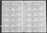 Registo de entradas de roupas de Praças com baixa ao Hospital.