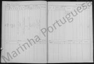 Livros de Matrícula dos Alunos.