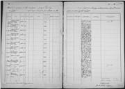 Matrícula de equipagem de navio de guerra Português.