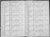 Registo de entradas de roupas de Praças com baixa ao Hospital.