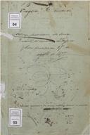 Diário náutico 1877.
