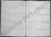 Corpo de Marinheiros da Armada